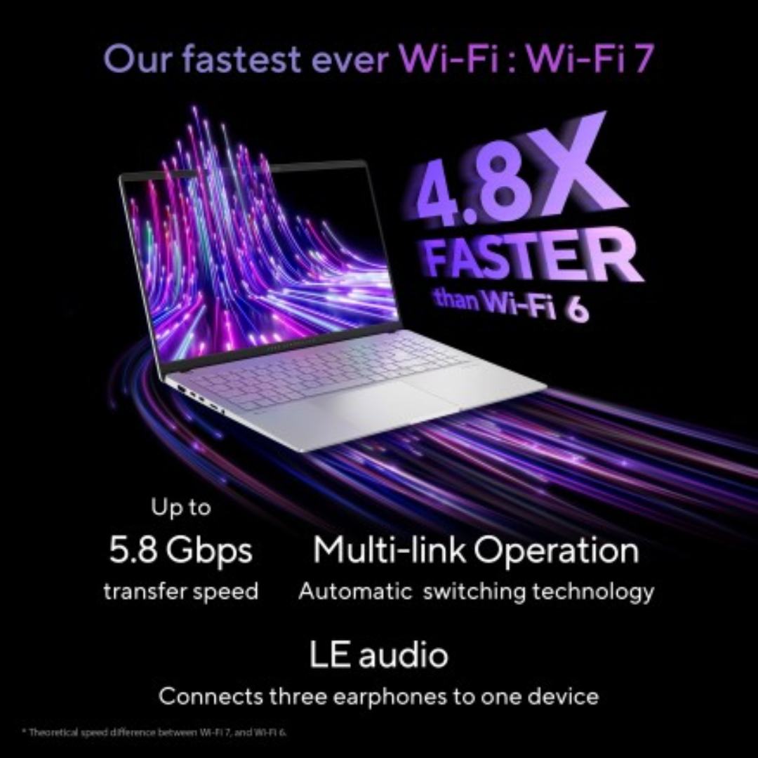 ASUS Vivobook S 15 (S5507QA-MA001W)