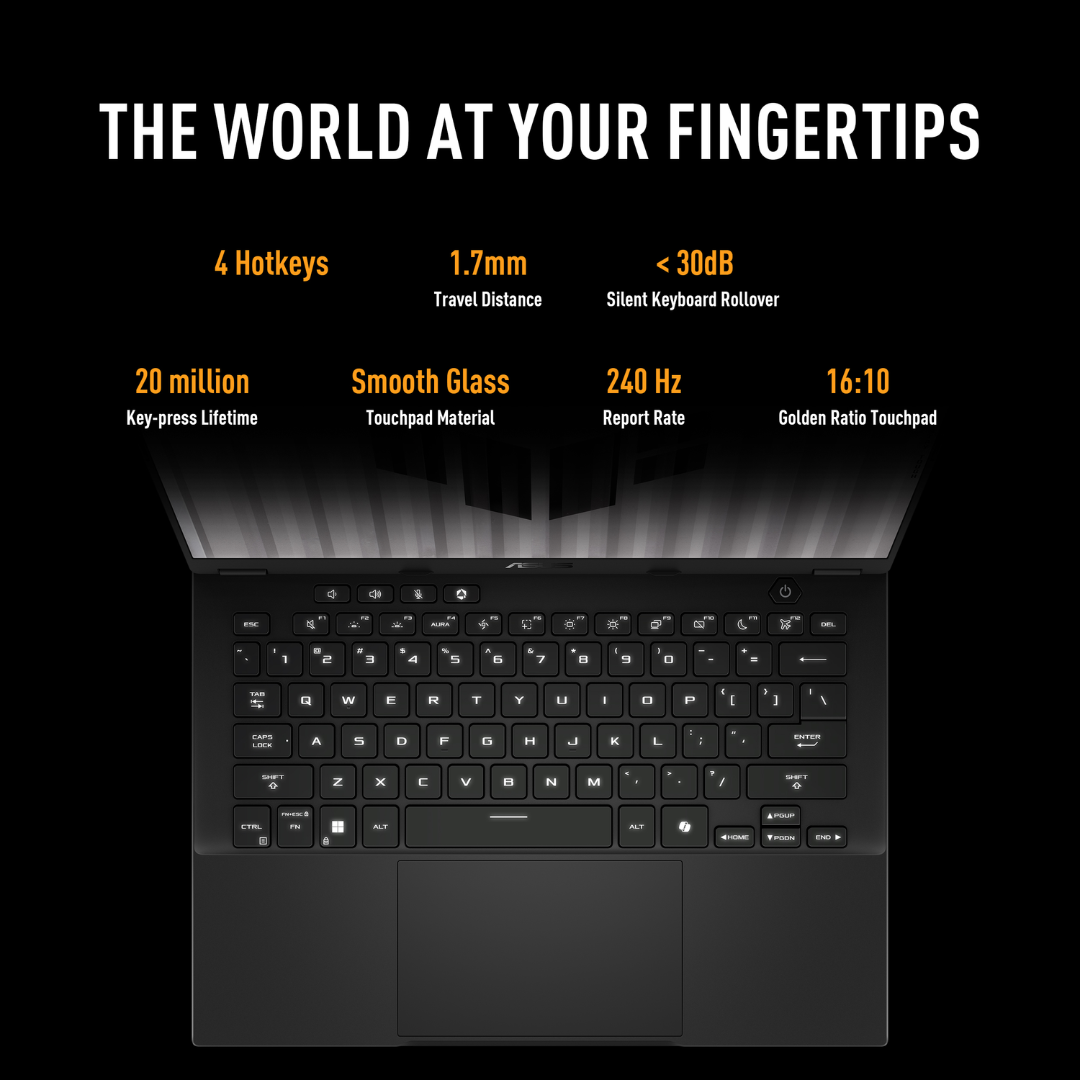 ASUS TUF Gaming A14 (2024)