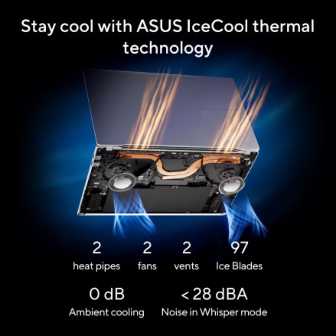 ASUS Vivobook S 15 (S5507QA-MA001W)