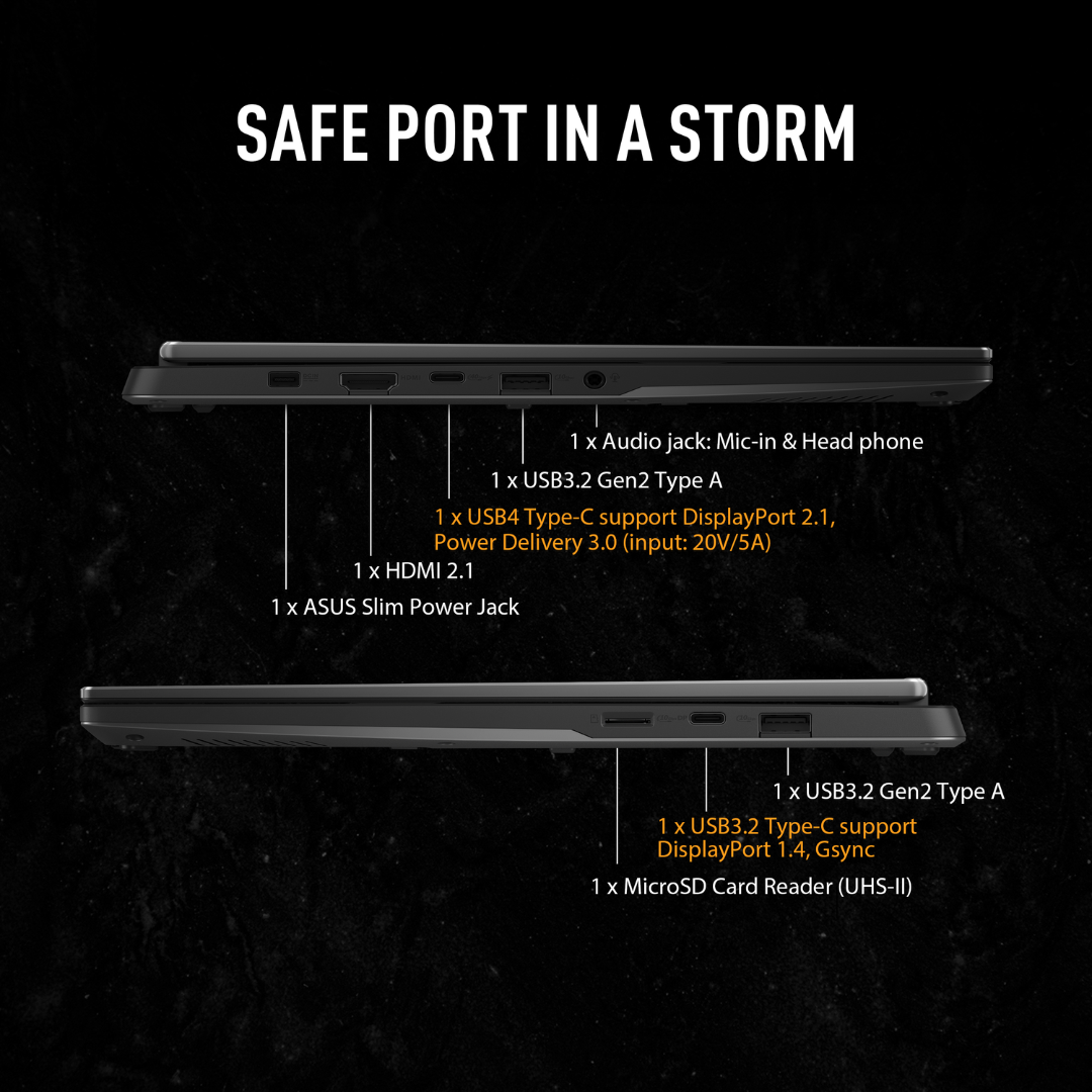 ASUS TUF Gaming A14 (2024)